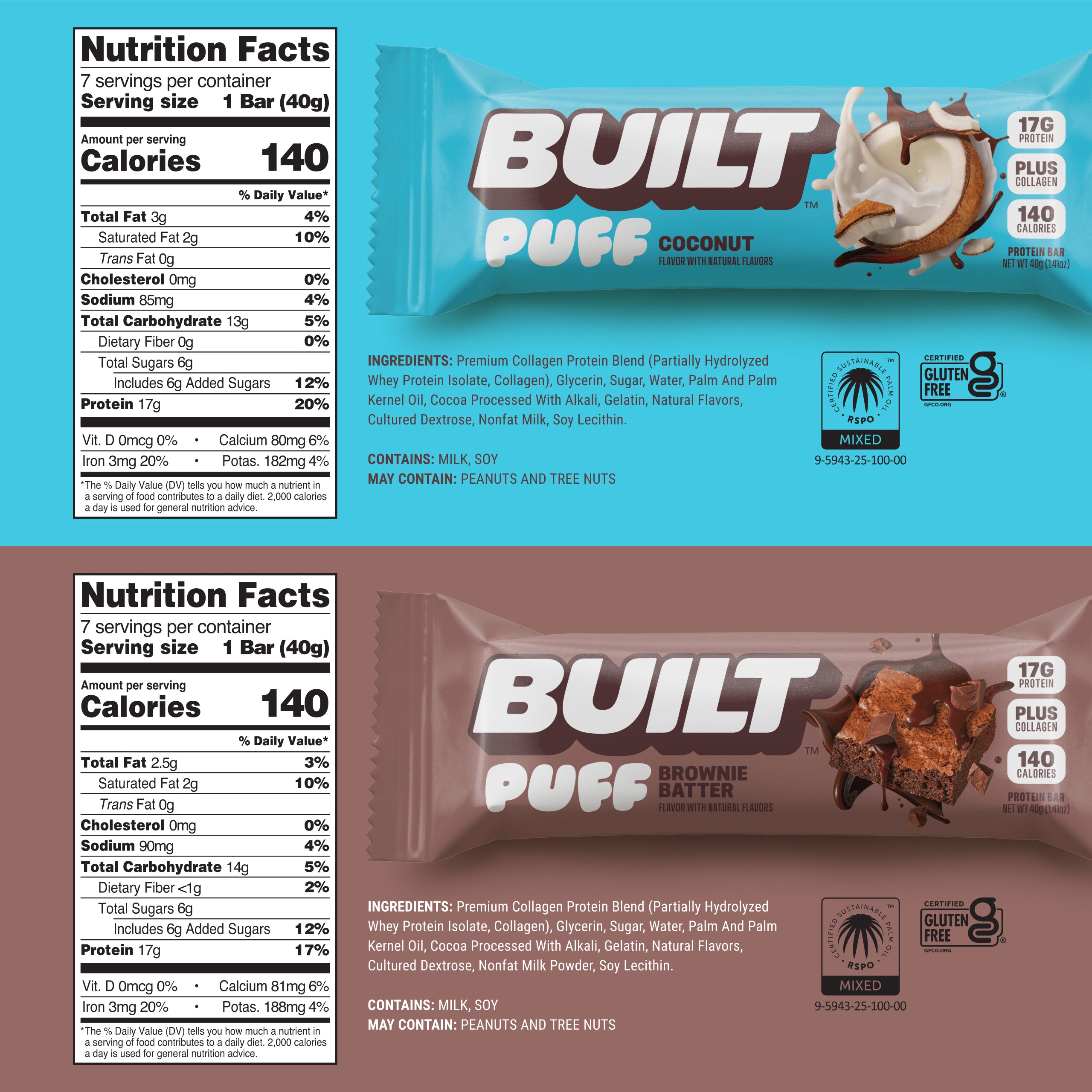 Variety Pack: Coconut + Brownie Batter - Unplanned Moment Along the Way